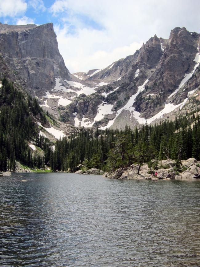 Lake photo.