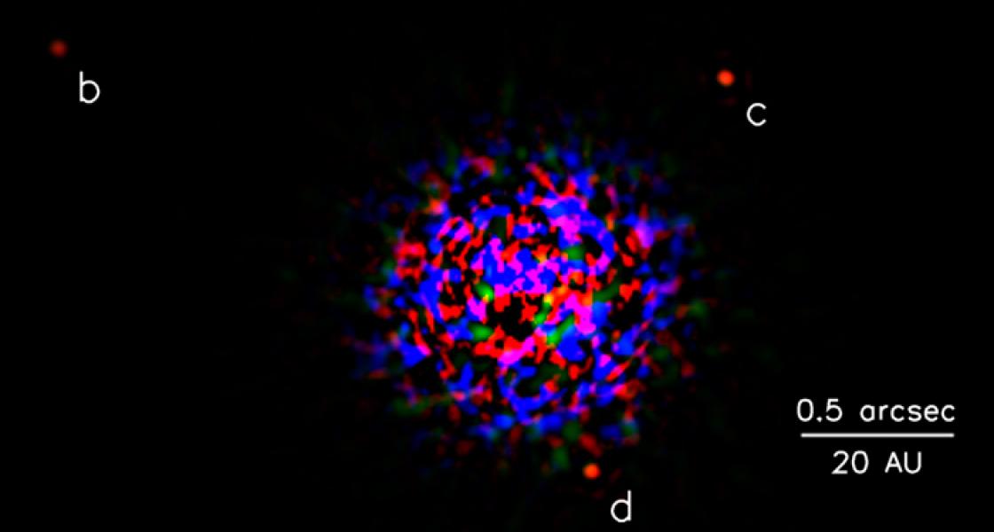 The HR 8799 planetary system.