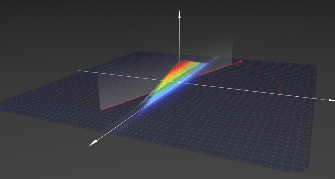 A representation of a single quantum state of a microwave field.