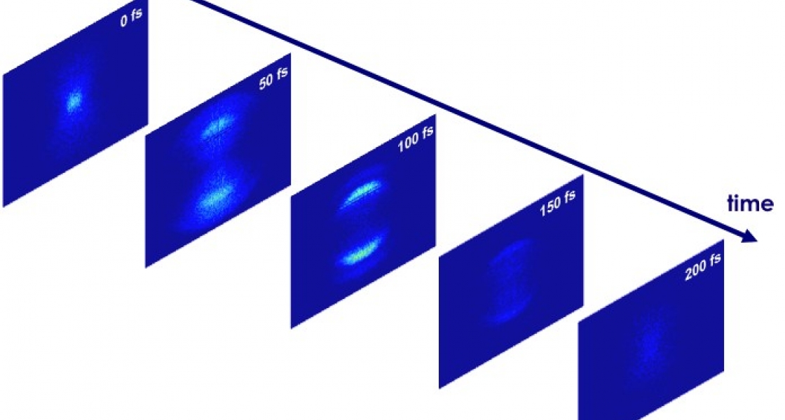 Experimental measurements showing how the density of the electrons that bind the atoms together into a molecule changes as a bond breaks. 