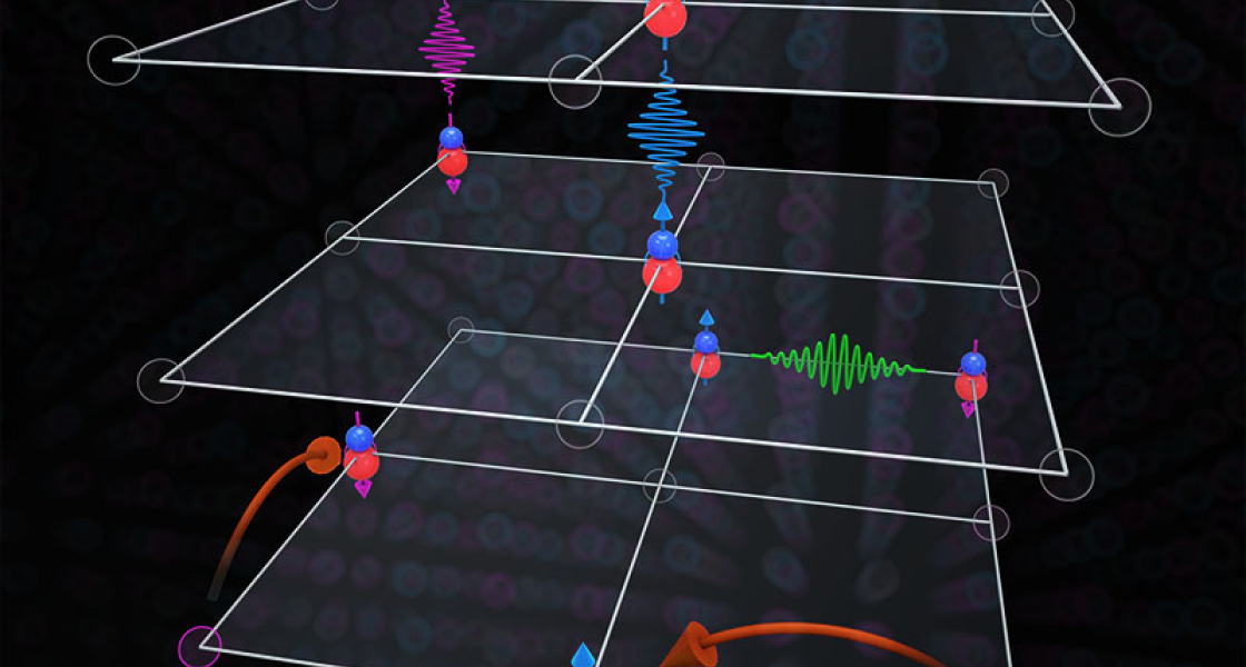 Molecules sparsely occupy a deep 3D optical lattice. Molecules interact with induced dipole moments and transition dipole moments represented by squiggly lines between lattice sites. Lowering the lattice depth in the horizontal direction allows tunneling between sites within layers.