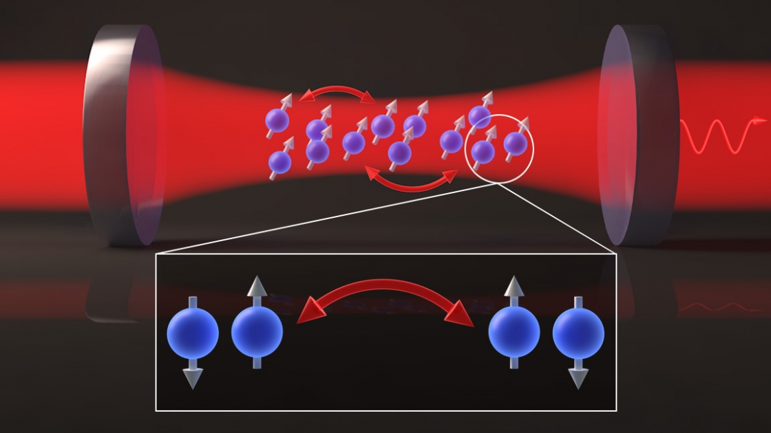 Figure illustrating spin-exchange interactions.