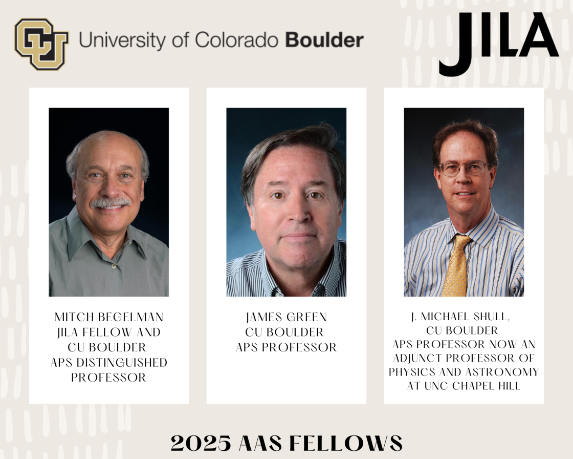 2025 AAS Fellows from CU Boulder: (L to R): JILA Fellow and Distinguished APS Professor Mitch Begelman, APS Professor James Green, and APS Professor J. Michael Shull, now at UNC Chapel Hill