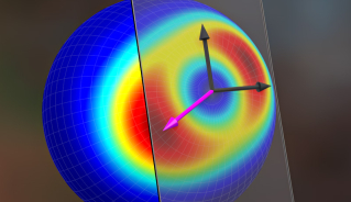 "Visualization of locating the optimal generator on a Bloch sphere. The color represents the QFI for the given generator."