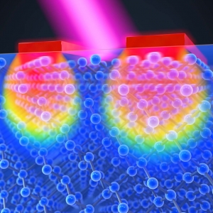 A model of bulb shaped temperature profiles in a Silicon crystal lattice from nanoscale heat sources.