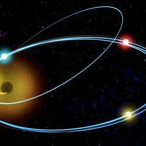Precession figure.