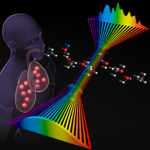 Model of frequency comb filtering breath molecules