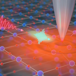 Ultrafast infrared nano-imaging can improve characterization of electron and vibration dynamics with long-lived excitation states.