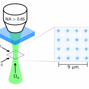 Website atoms figure.