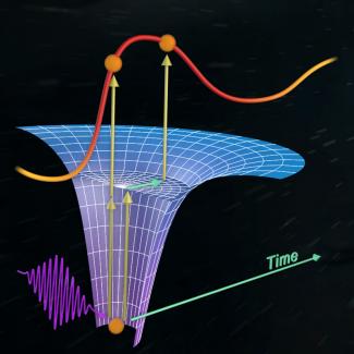 During the photoelectric effect in a helium atom, a nonresonant electron leaves the atom much faster than an electron first pushed into resonance by an attosecond photon and then all the way out of the atom by a second photon.