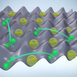 Ultracold potassium-rubidium (KRb) molecules in an optical lattice.