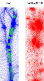 Figure showing gas routes into galaxies that form stars.
