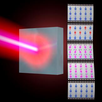 Illustration of heated electrons in a ferromagnet.