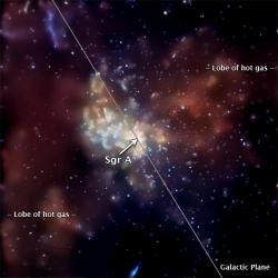 X-ray image of the center of our Milky Way Galaxy.