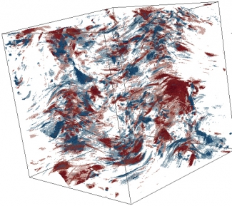 Electric current density in a simulation of turbulence.