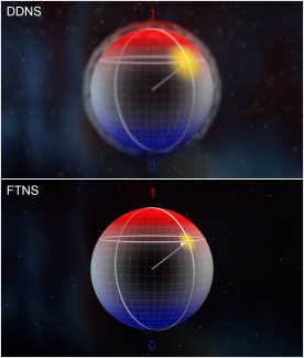 Two orbs are compared, with areas lit up on each of them showing where noise affects them.