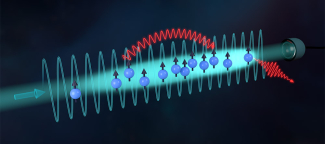 A pencil-shaped ultracold gas of frozen two-level atoms interacting via photon-mediated interactions, with elastic and inelastic components. A continuous laser drive excites the atoms on-resonance. Atoms also spontaneously emit photons into free-space.