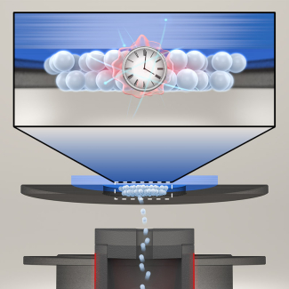 A schematic of the deposition process, as thorium ions get vaporized then deposited in a thin film on the substrate's surface. 