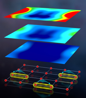 Schematic of the multi-level atomic array structure used in this study