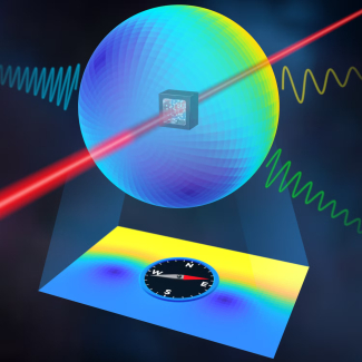 Cells with around 100 billion rubidium atoms are exposed to microwave signals, which help to determine the atoms' magnetic fields