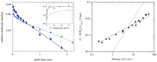 Effimov graphs.