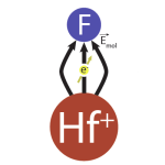 High-resolution spectroscopy figure.