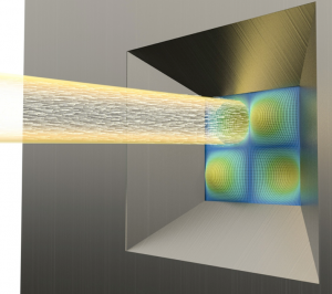 Cavity optomechanics figure.