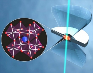 Supramolecular chemistry and materials at very high pressures figure.