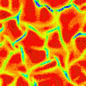 Turbulent convection figure.