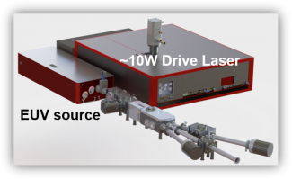 EUV figure.