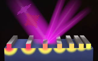 Nanoscale energy figure.