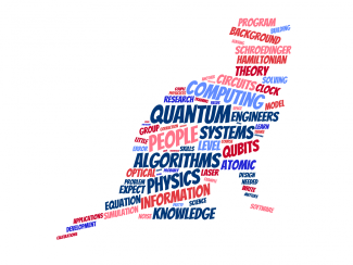 wordcloud of quantum in cat format