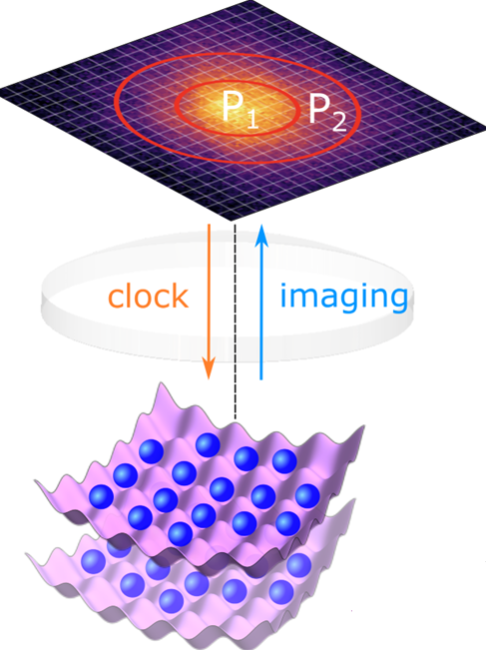 Imaging superexchange interactions in a Sr clock