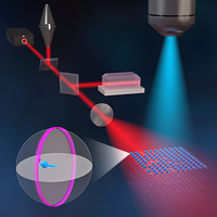 High fidelity clock state control for thousands of atoms