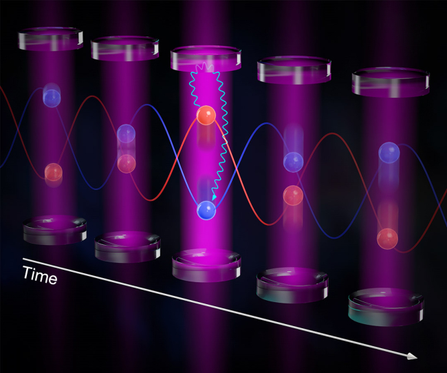 Momentum exchange interactions in an optical cavity