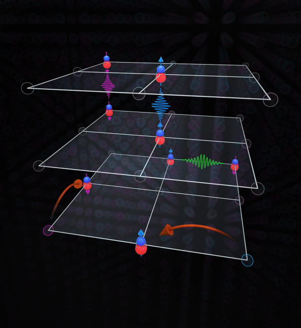 Competition between motion and dipolar interaction in an optical lattice