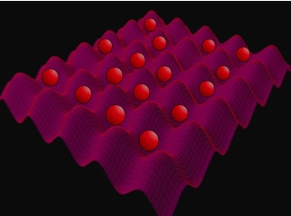 3-D optical lattice.
