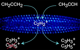 Chemical reaction pathways of propyne and acetylene