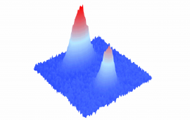 False-color image of a gas of potassium-rubidium polar molecules