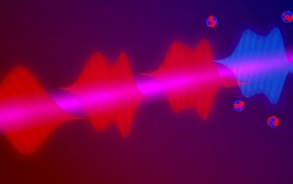 Representation of the temporal profile of a laser used in the Becker Lab. 