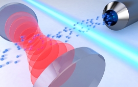 Model of laser system 
