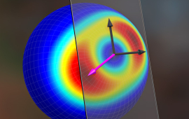 "Visualization of locating the optimal generator on a Bloch sphere. The color represents the QFI for the given generator."