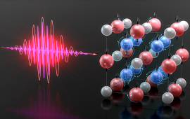 Tunable ultrafast XUV HHG captures the competing dynamics of spin-flips and spin-transfers in a Heusler Co2MnGa compound.