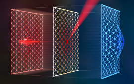 A SiN resonator under localized heating. Different modes have different effective temperatures depending on the spatial overlap between the local temperature and the dissipation density of the mode.