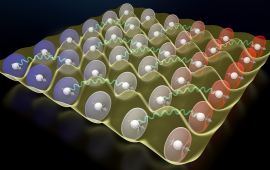 Atomic dipoles on a lattice interact to produce an observable spatially varying frequency shift (shown as blue to red).