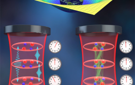 An optical lattice clock)embedded in the curved spacetime formed by the earth’s gravity. Dynamical interplay between photon-mediated interactions and gravitational redshift can lead to entanglement generation and frequency synchronization dynamics.