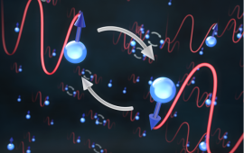 Spin exchange