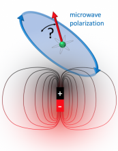 Vector magnetometry image.