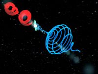 Two time-delayed infrared vortex laser pulses (upper-left) impinge on a gas target to generate coherent, extreme ultraviolet light with a time-dependent orbital angular momentum (right); the self-torque of light.