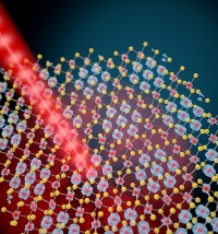 Using ultrafast laser pulses, the Kapteyn-Murnane Group can study electron-phonon couplings
